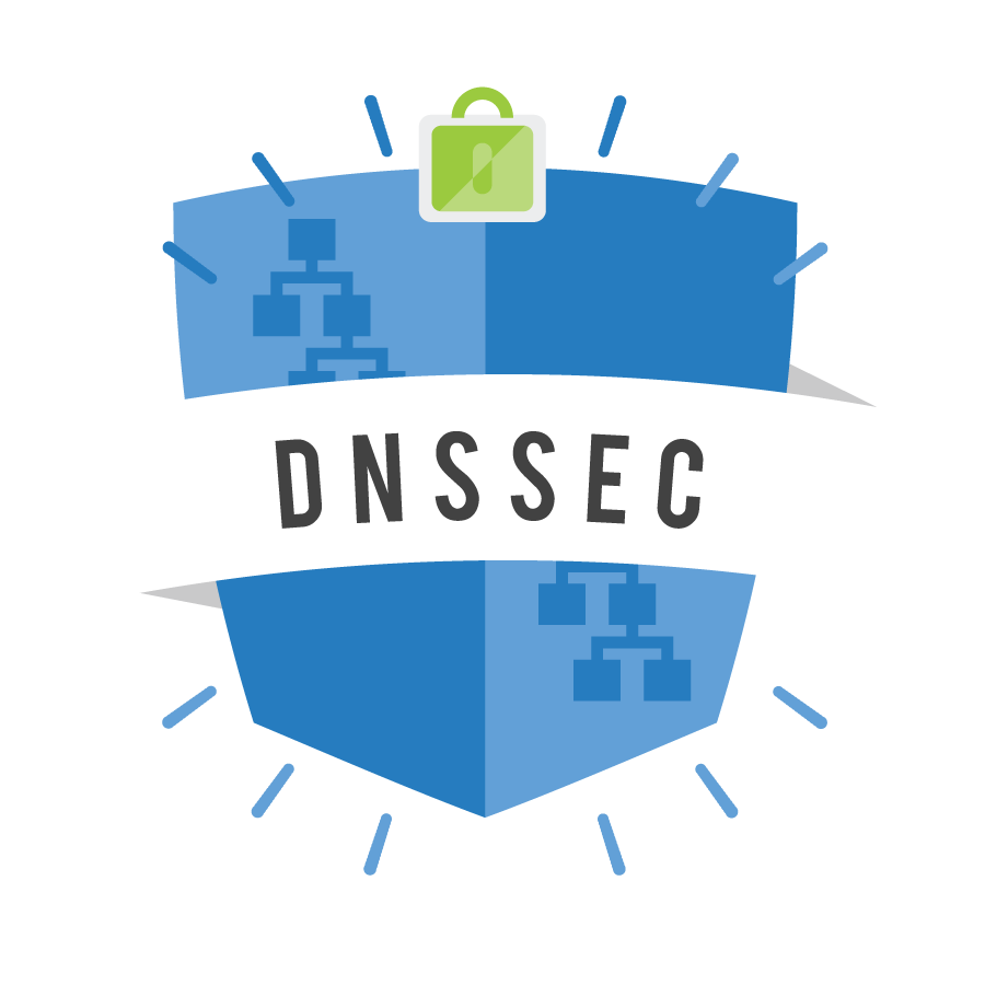dnssec
