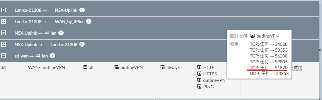 forti_207_ipv4_policy_routing