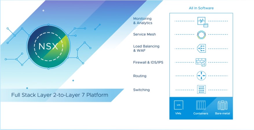 nsx_intro_official_website