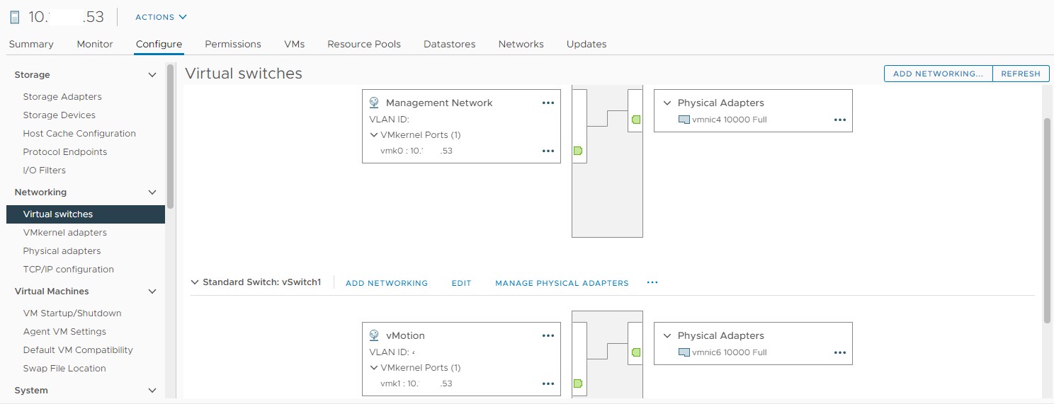 lab_network_overview
