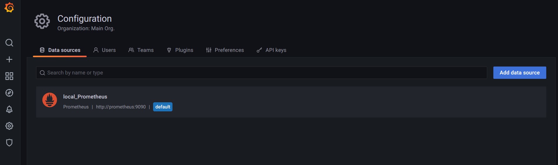 grafana_prometheus_linked