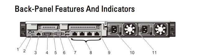 dell_r620_back_panel.jpg