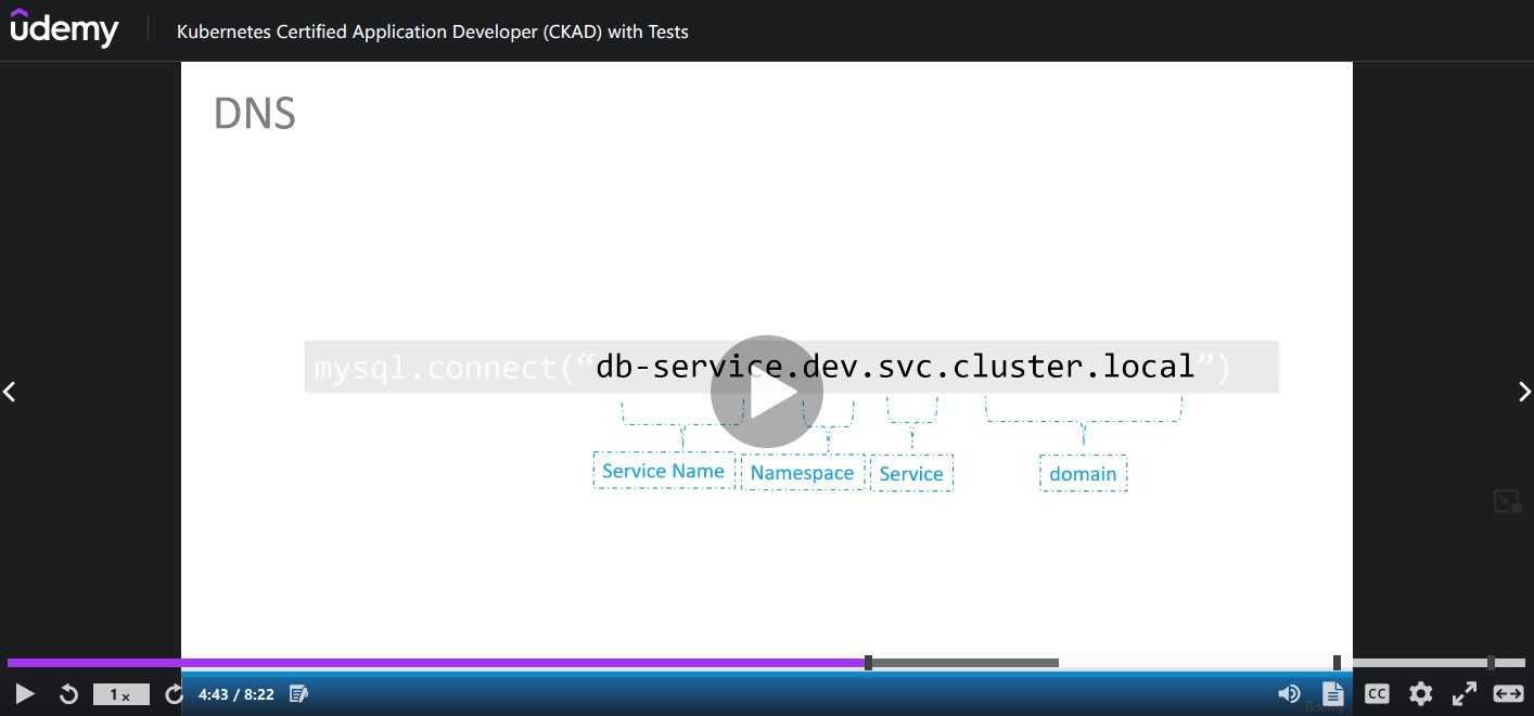 namespace_dns