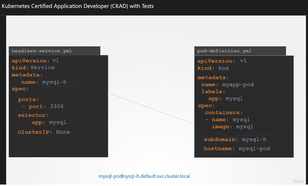 headless_service_3