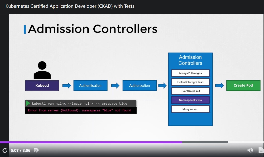 admission_controller_0