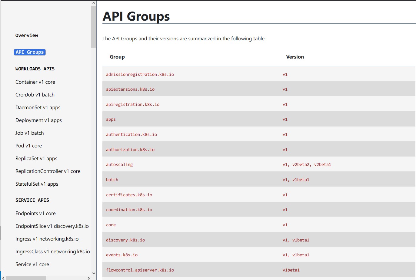 api_one_page