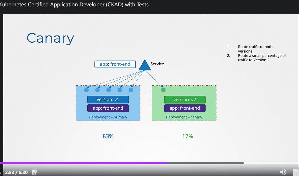 canary_deployment