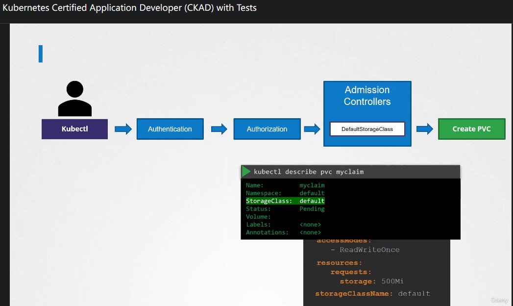 mutation_admission_controller