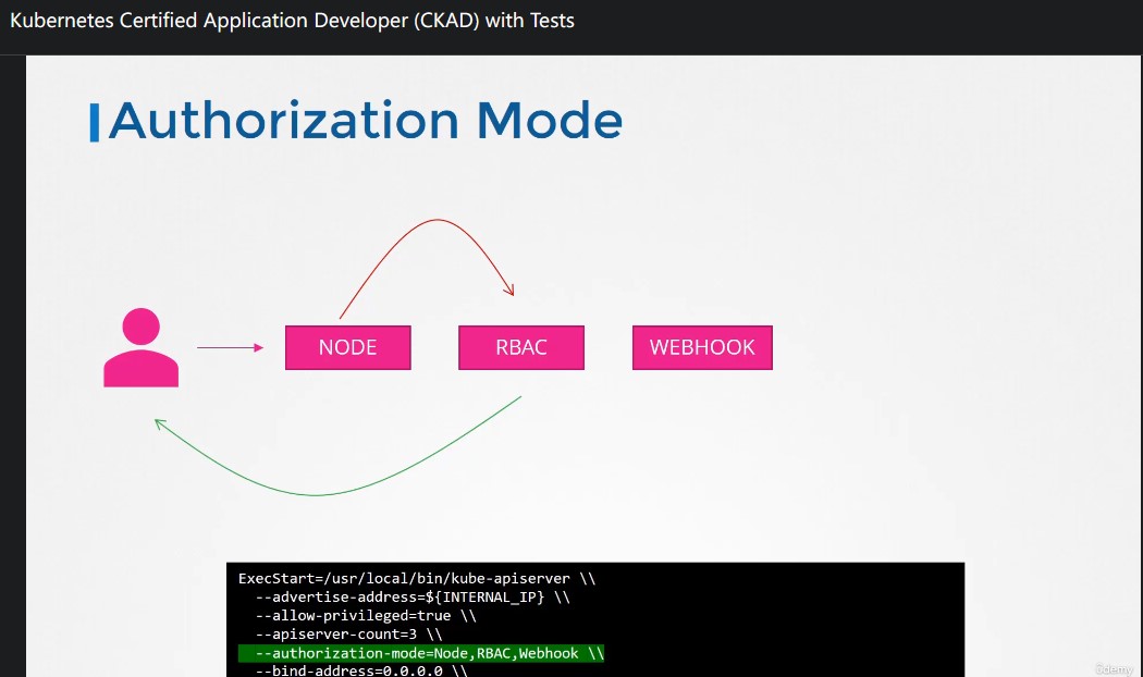 node_mode_2