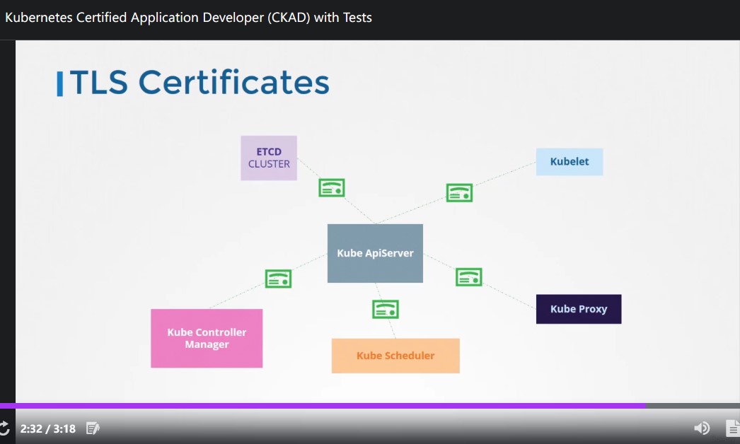 tls_certs