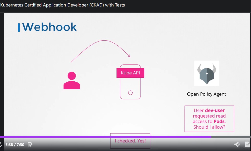 webhook