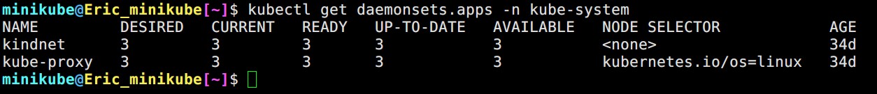 kube_proxy_daemondset