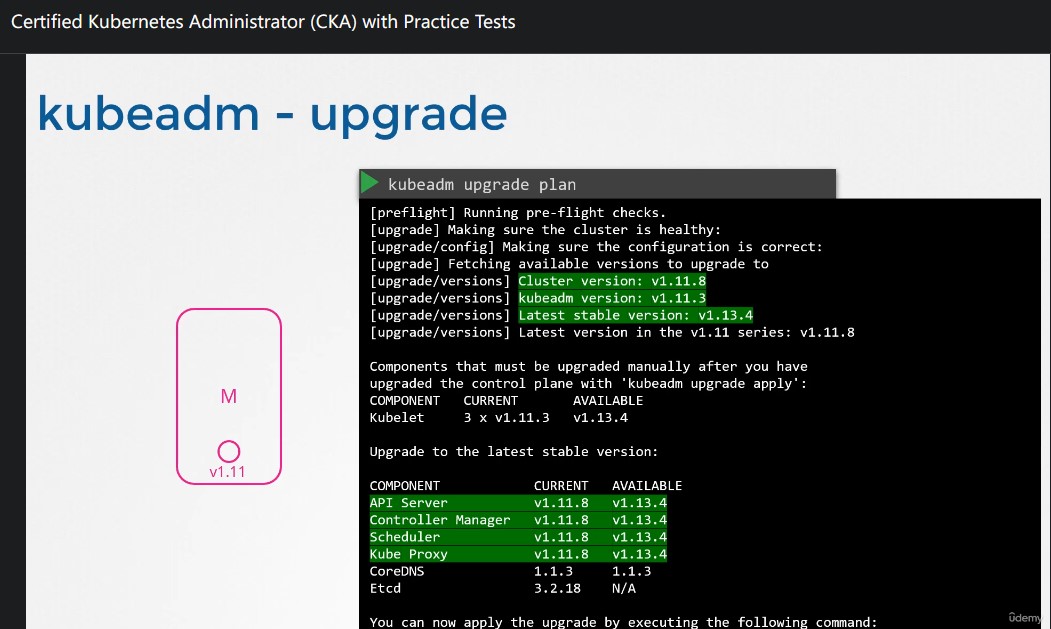 cluster_upgrade_2