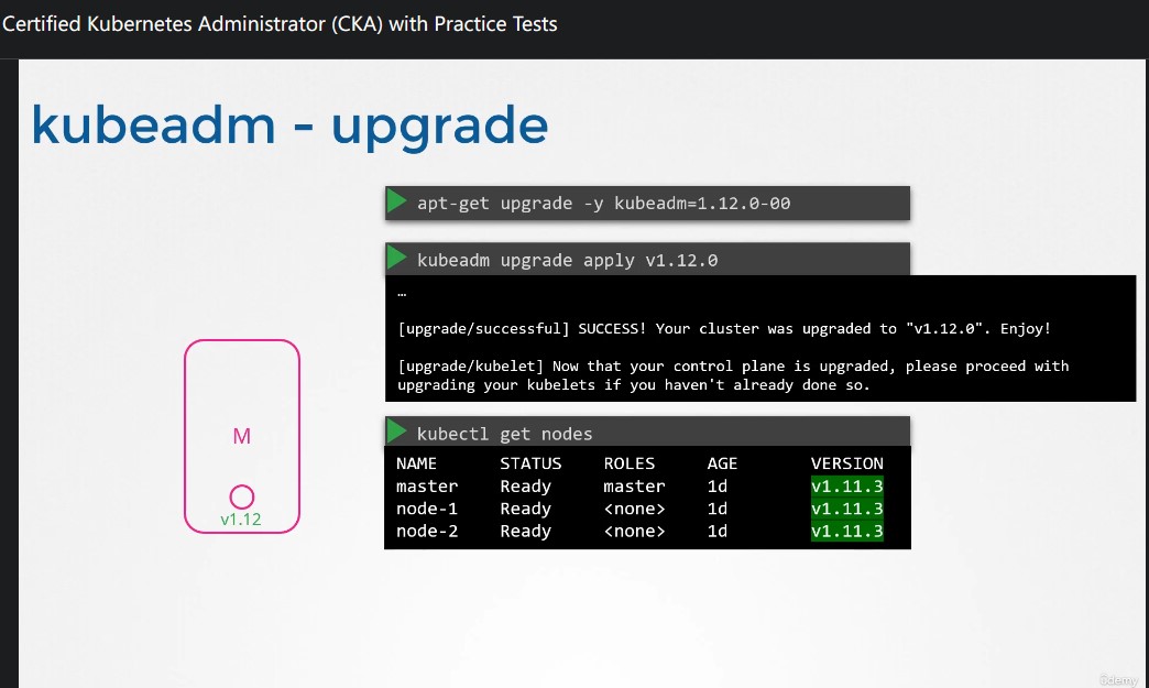 cluster_upgrade_3