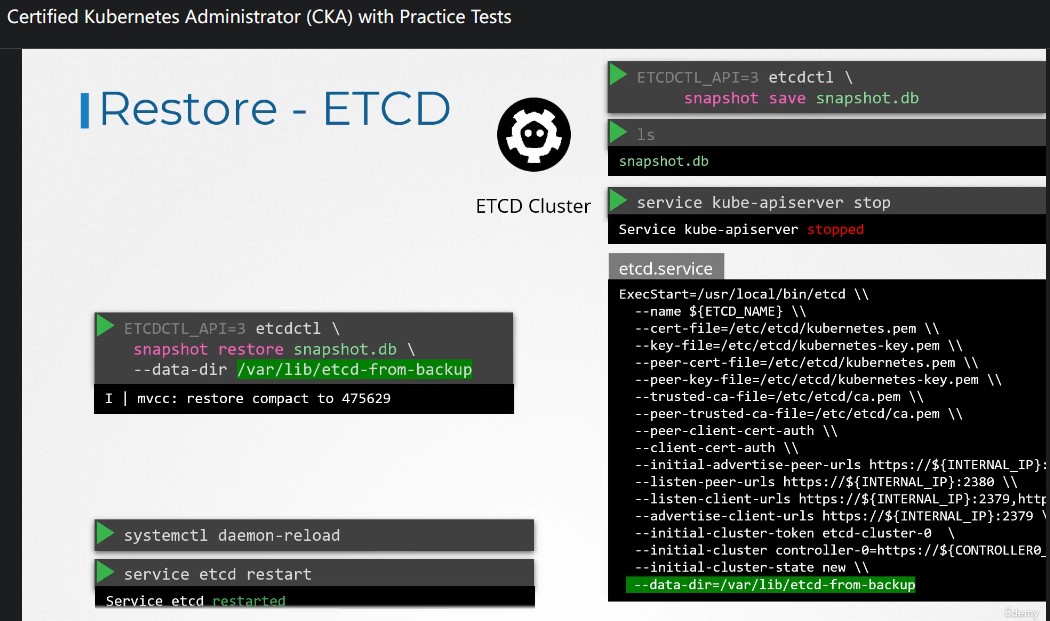 restore_etcd_0