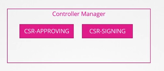 feature_provide_by_control_manager