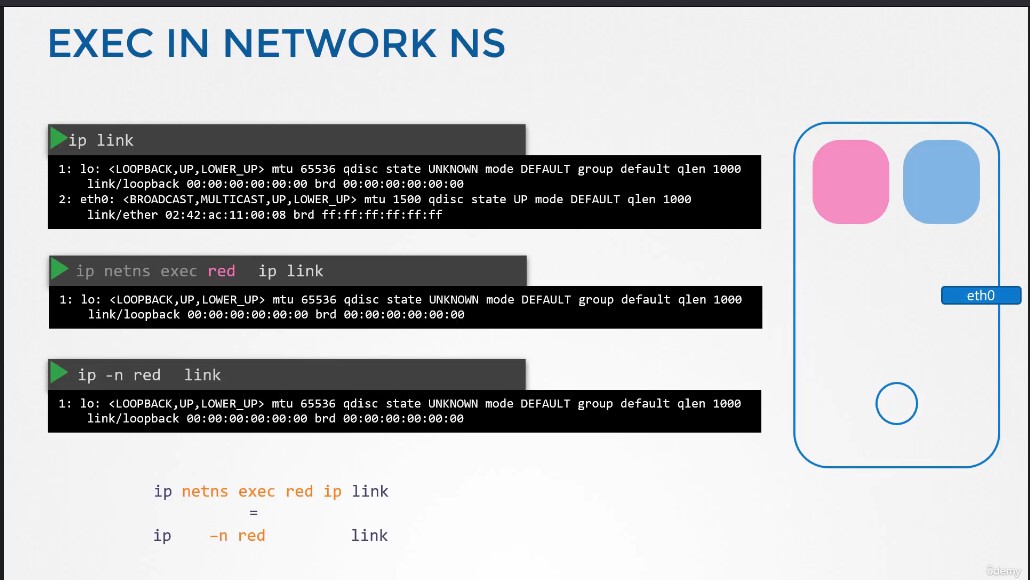 list_link_as_ns
