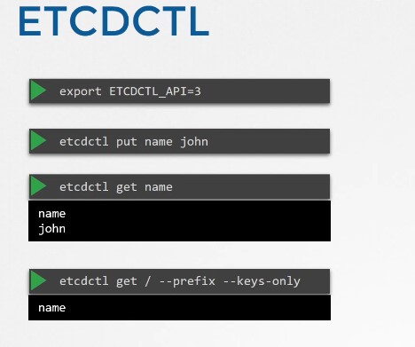 etcdctl_useage