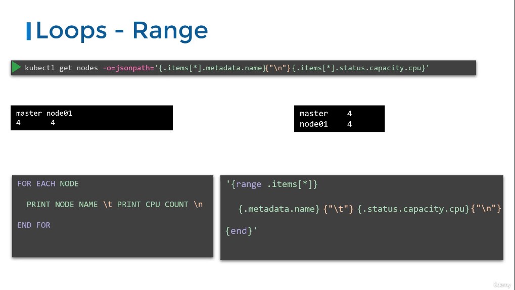advanced_kubectl_json_path_usage_1