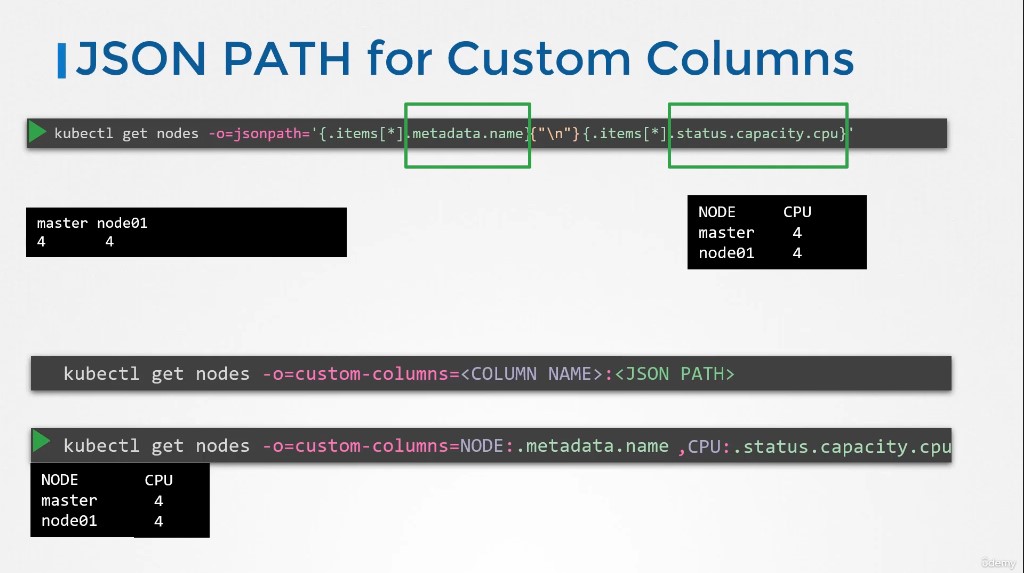 advanced_kubectl_json_path_usage_2