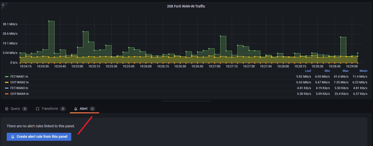 grafana_alert_0