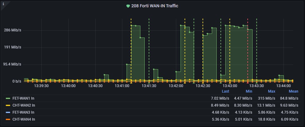 grafana_alert_2
