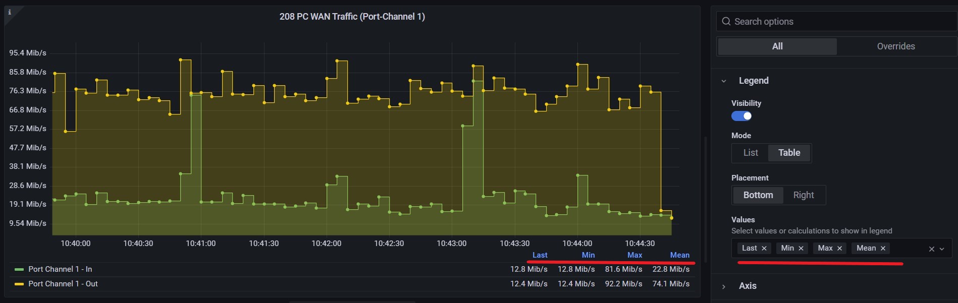 grafana_query_2