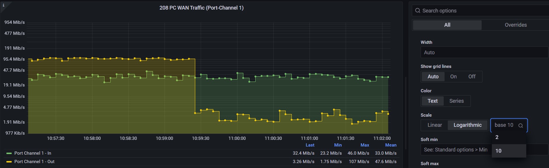 grafana_query_4