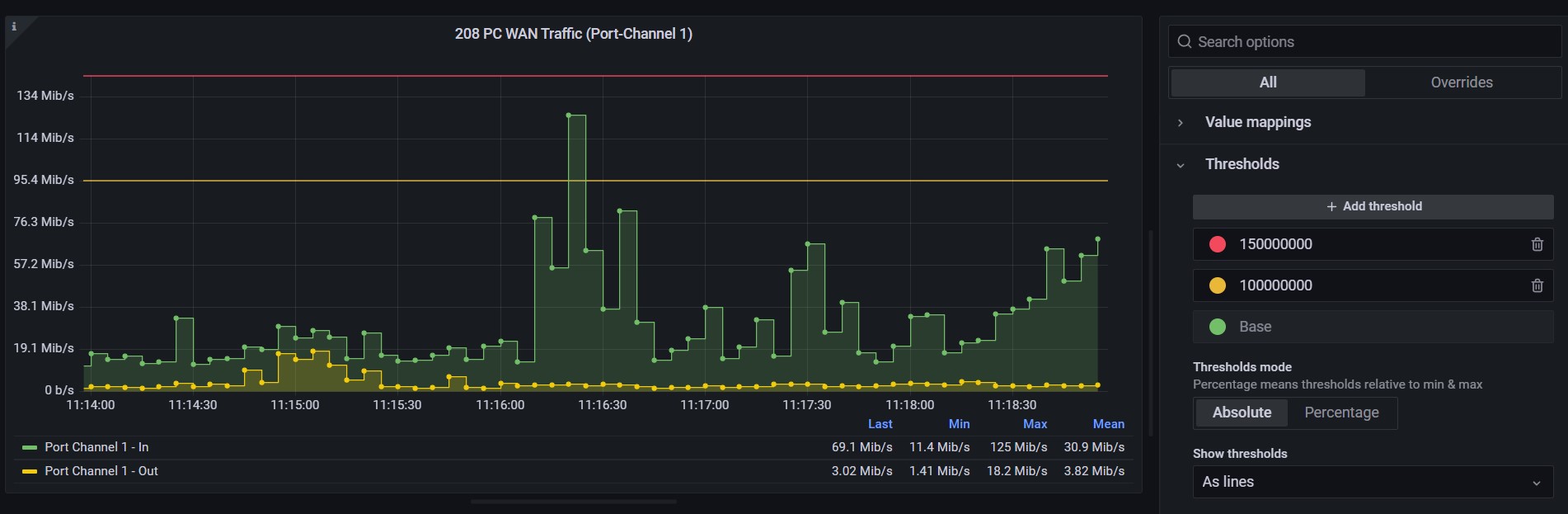 grafana_query_6