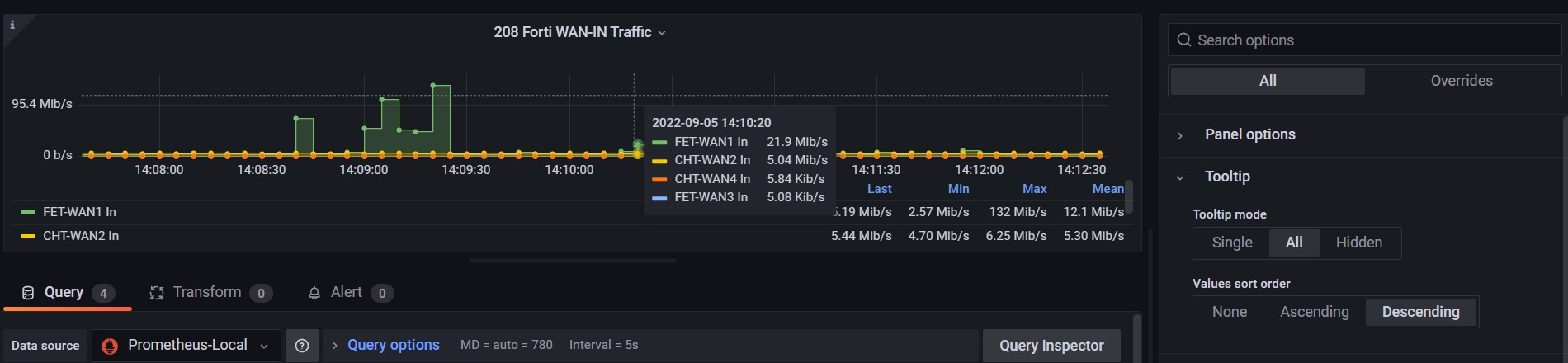 grafana_query_7