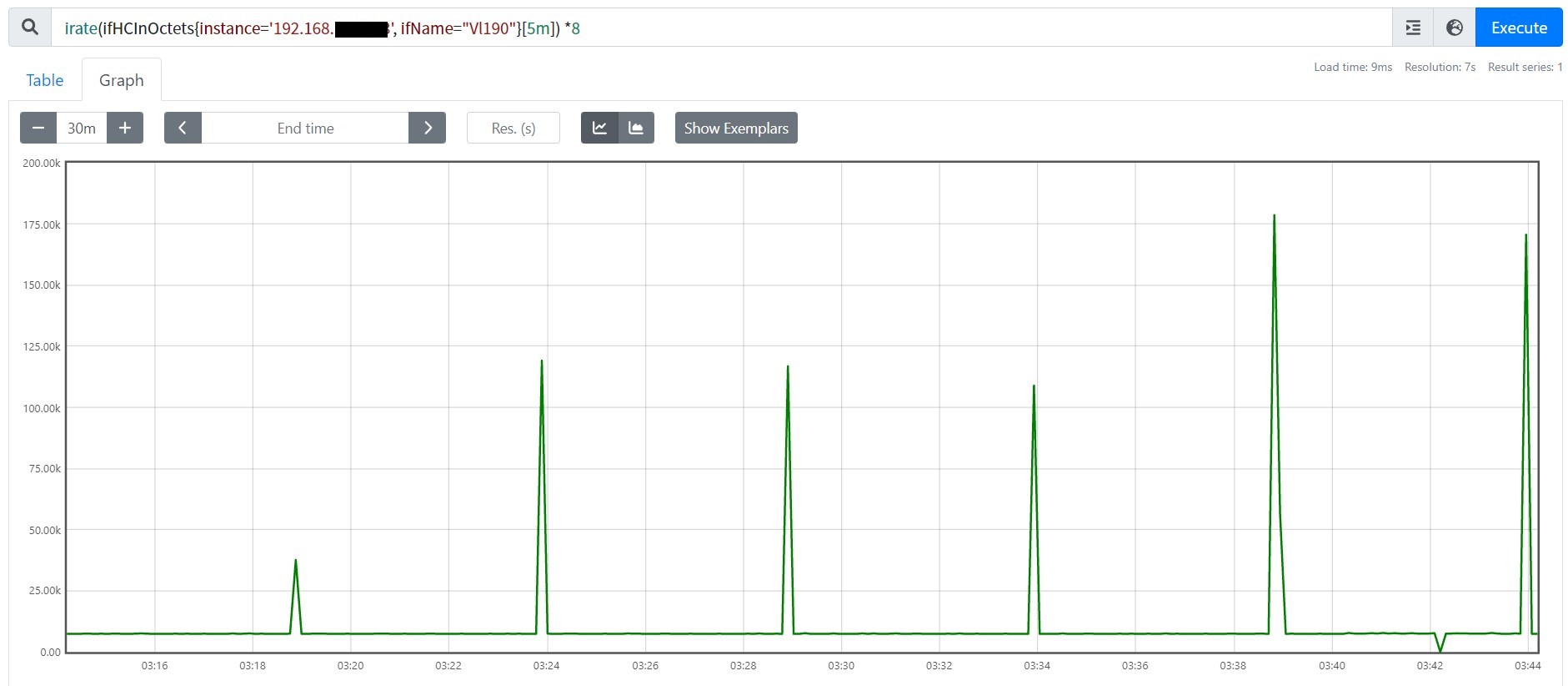 vlan_190_traffic