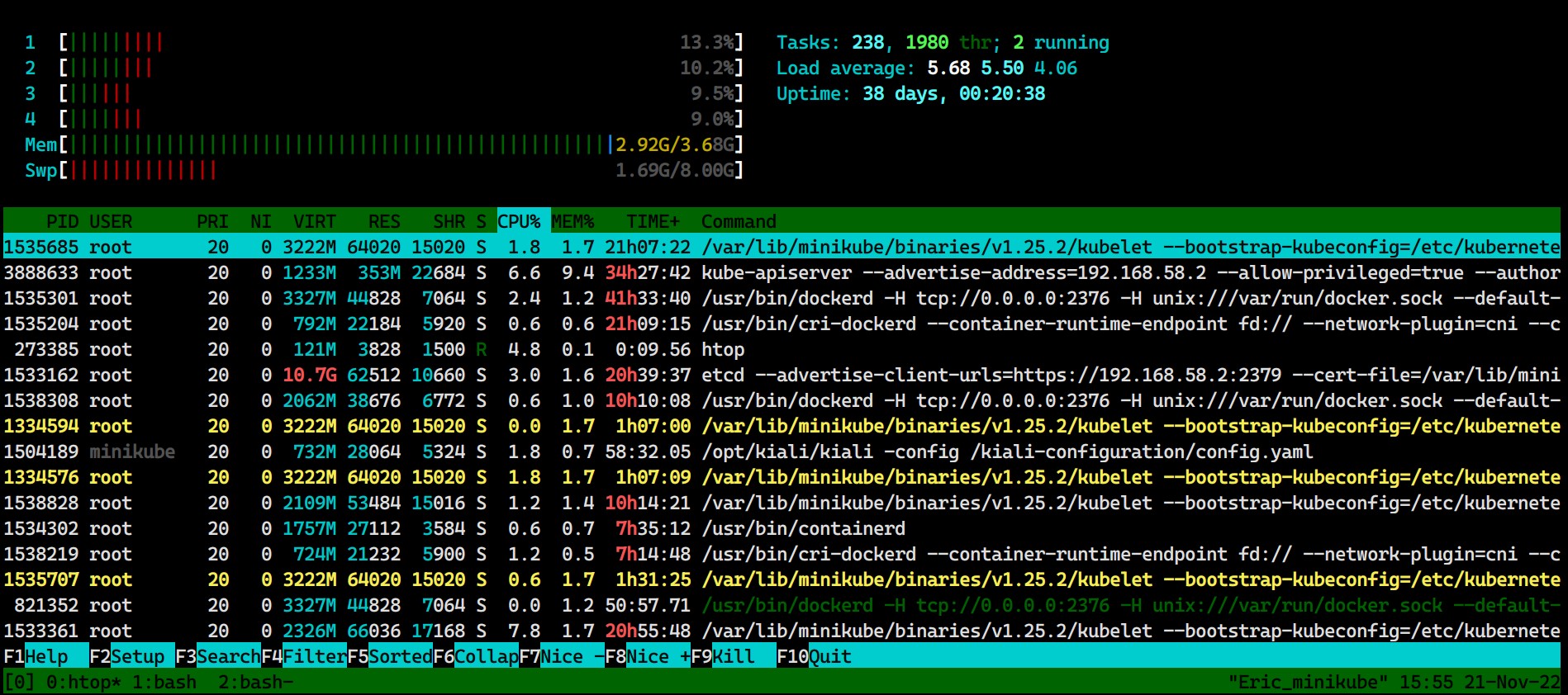 htop_tag