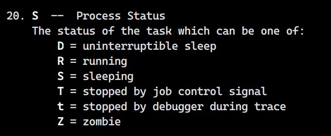 man_top_process_state