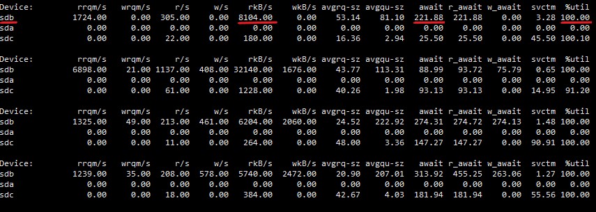 swap_partition_full_and_busy