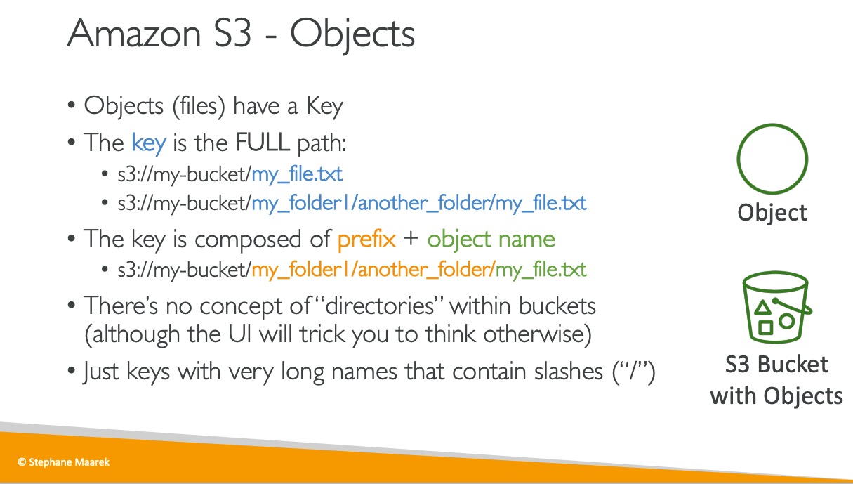 aws_s3_key