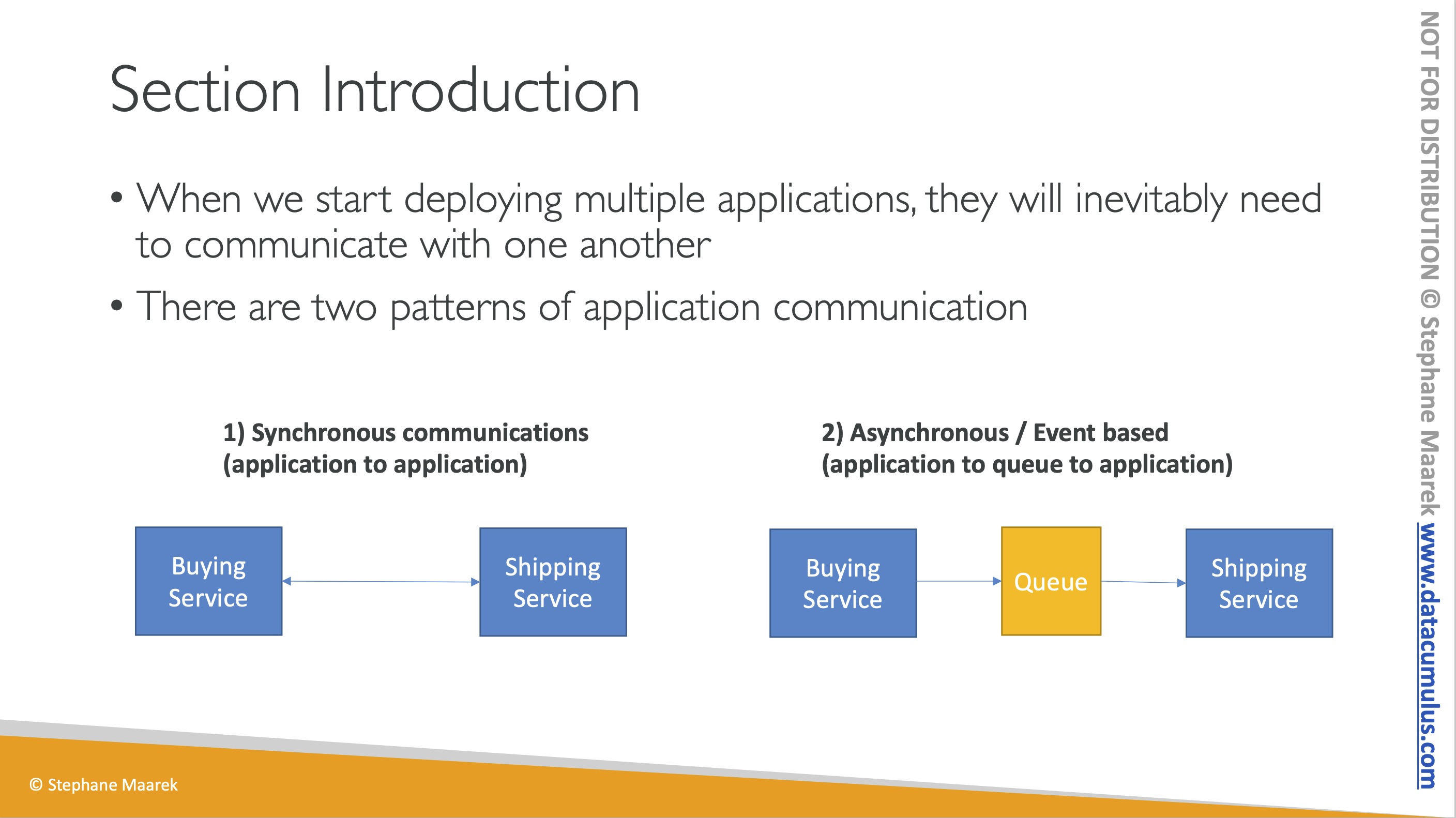 communications_between_app_queue