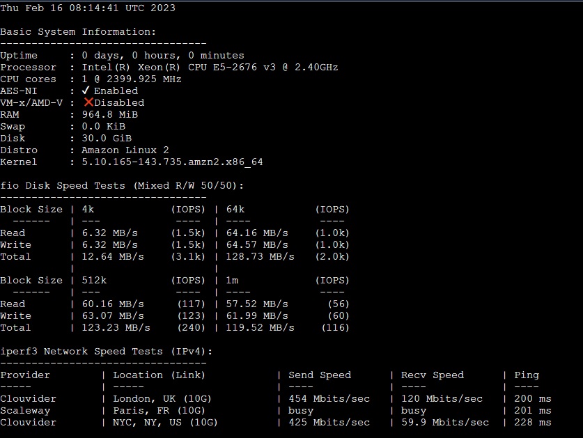 ec2_t2_micro_with_30gb_gp2