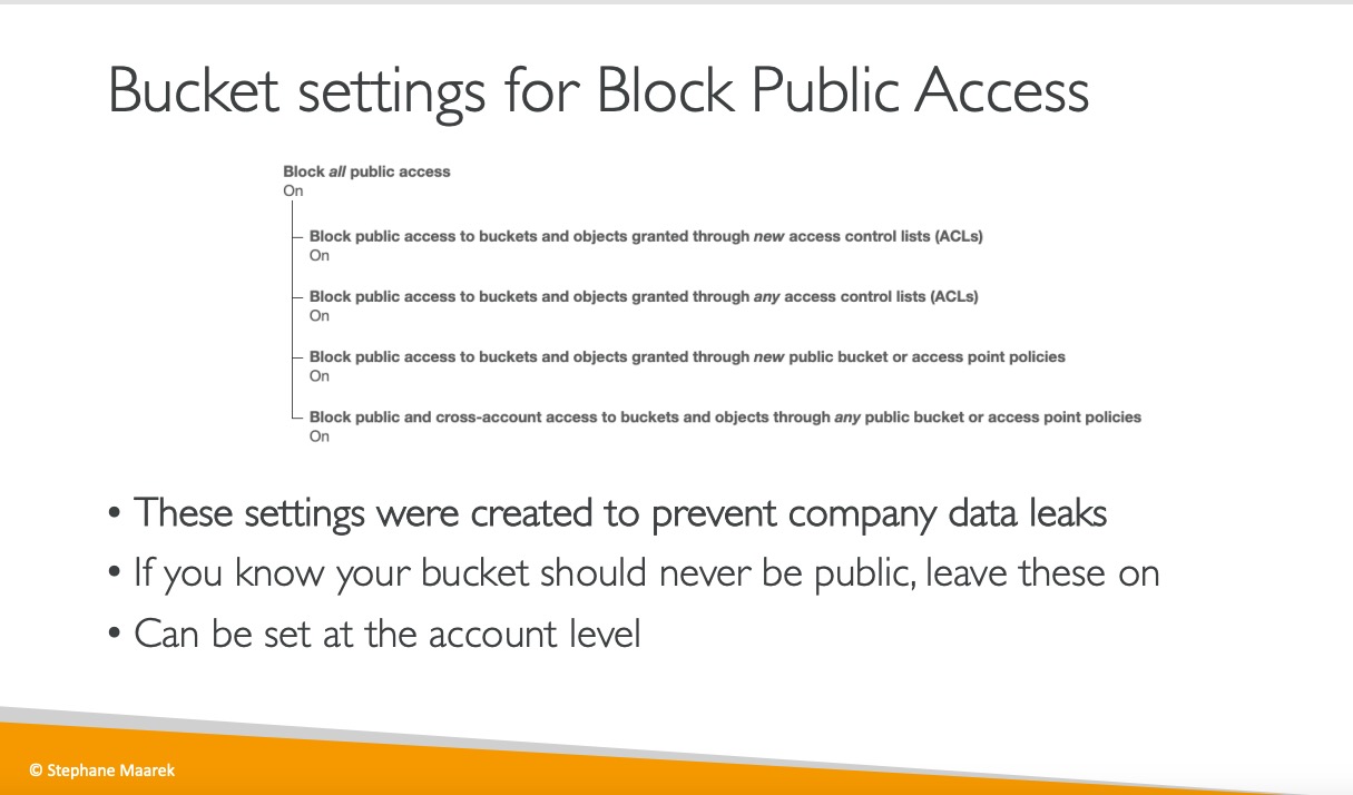 s3_block_public_access