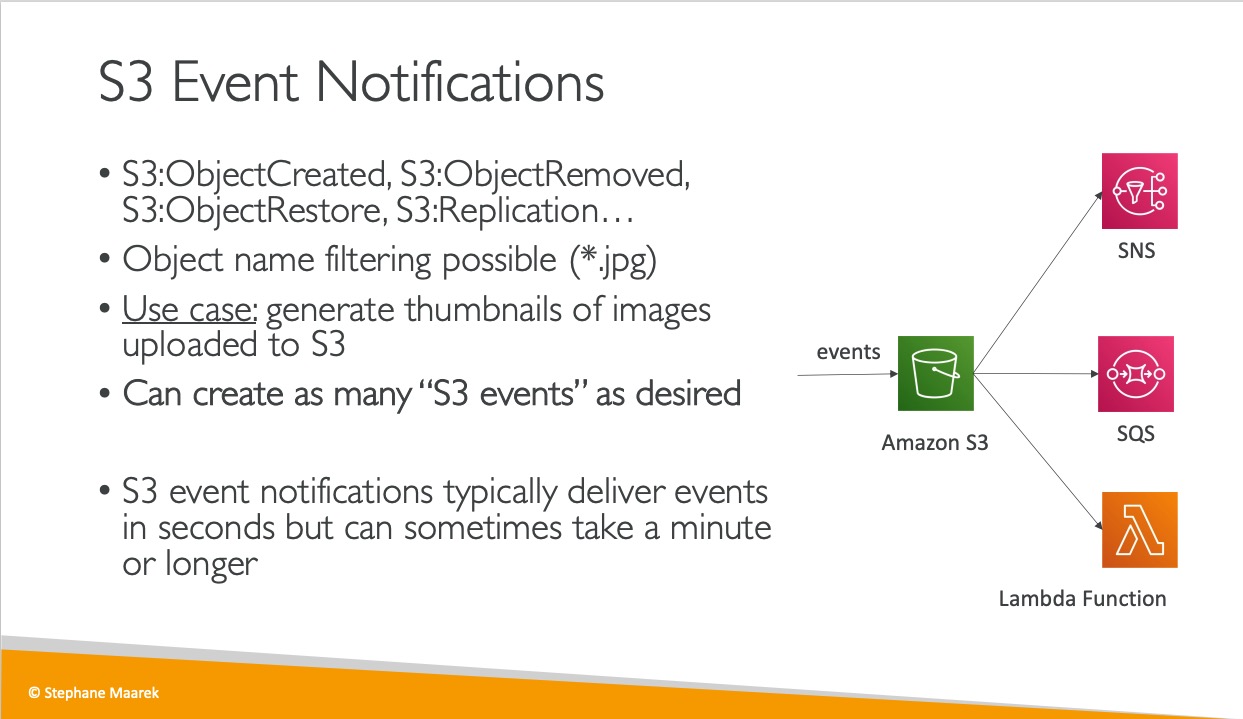 s3_event