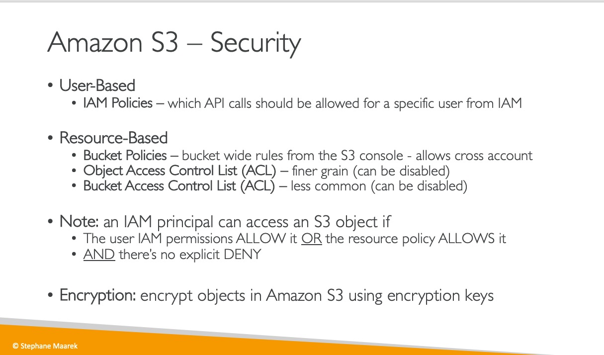 s3_security_0
