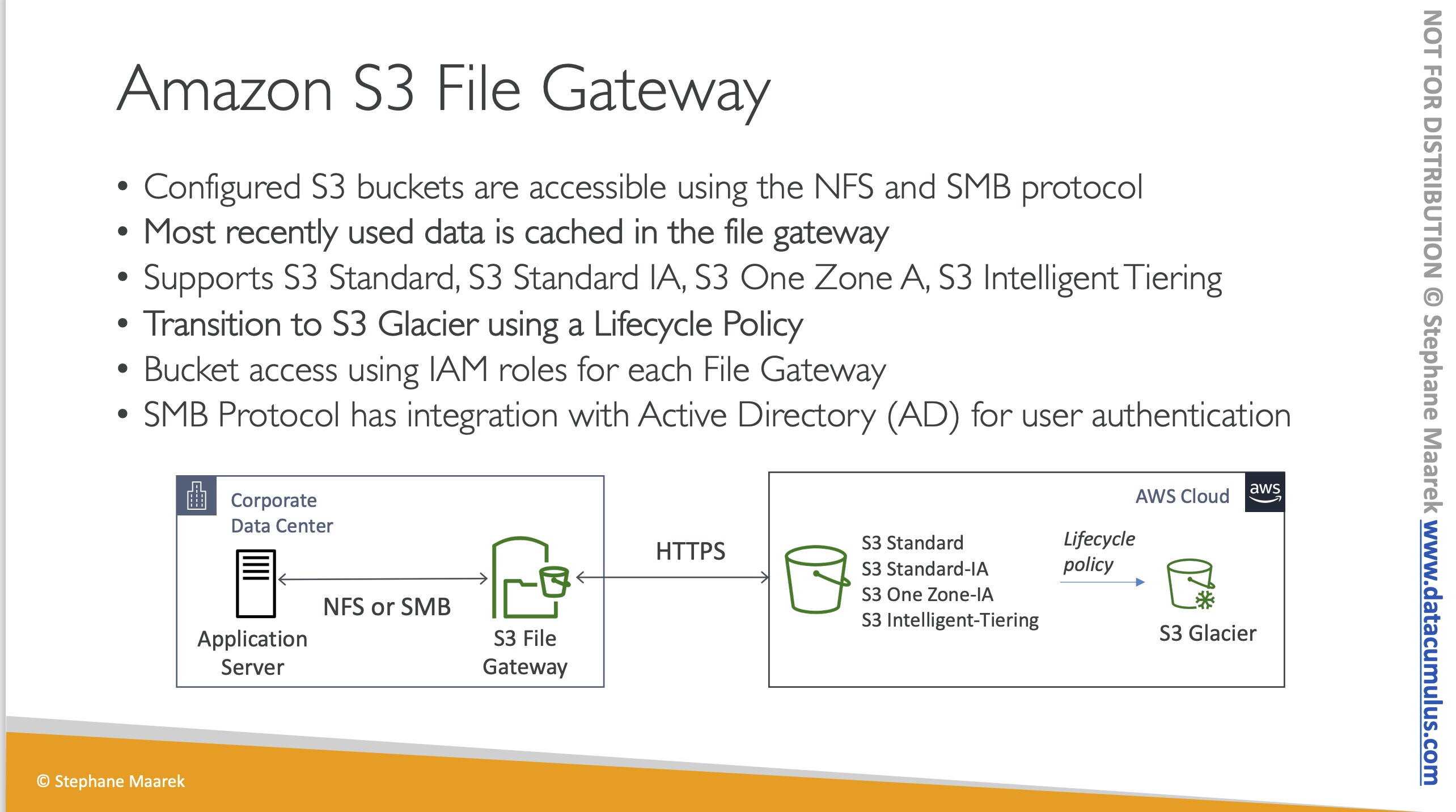 s3_storage_gateway