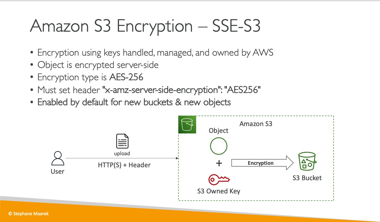 sse_s3