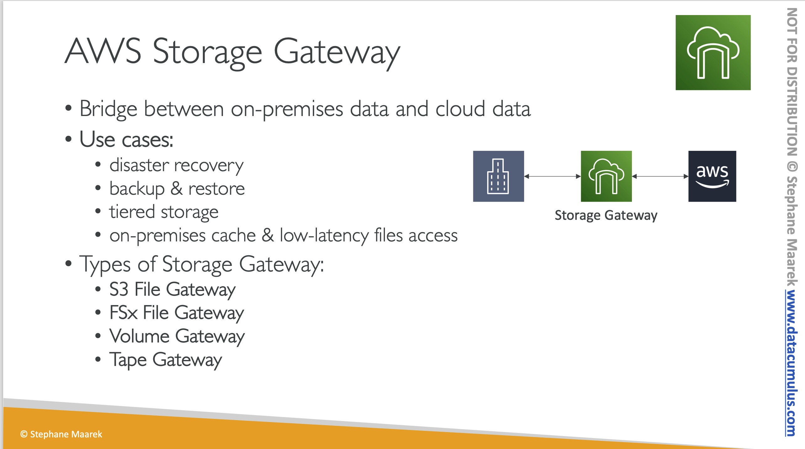 storage_gateway