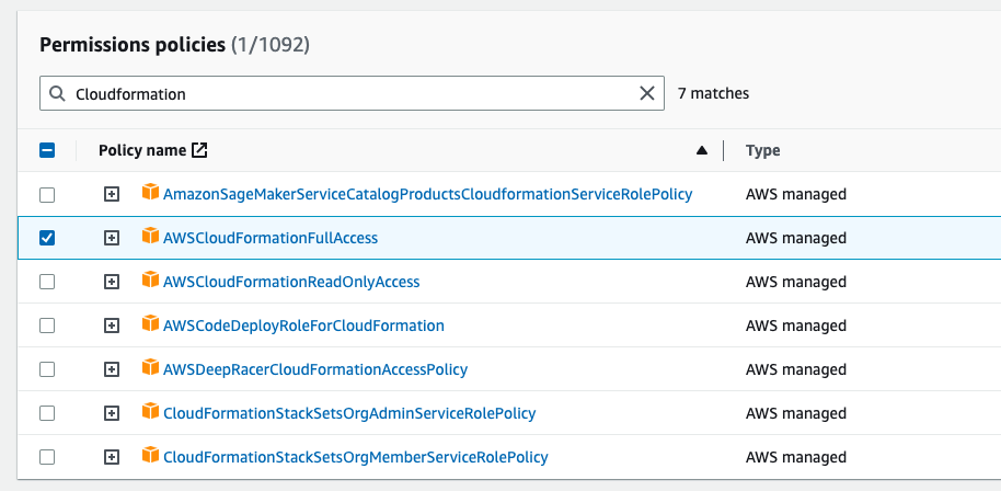 cloudformation-full-access